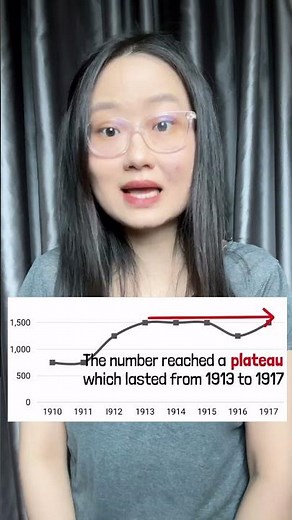 smart way to describe trends - ielts writing task 1 line graph tips