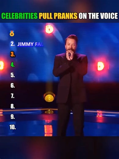 Celebrities pull pranks on The Voice #number1 #ritaora #lelepons #jimmyfallon #jamesblunt #jessglynne #ranking #musictok #thevoice #top #edits