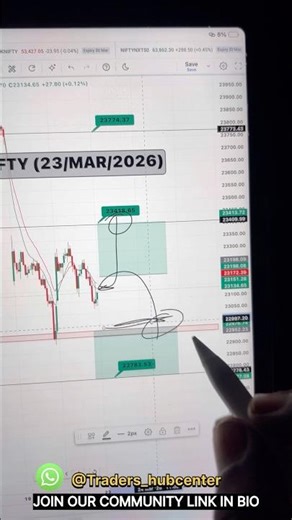 (23/MAR/2025) #nifty “Big Move in NIFTY Tomorrow? ⚠️ Complete Market Analysis & Trade Setup”