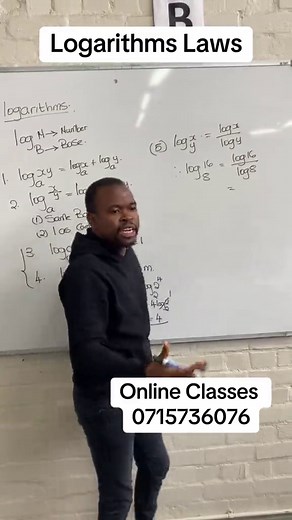 Mastering Logarithms: Understanding the 8 Essential Laws