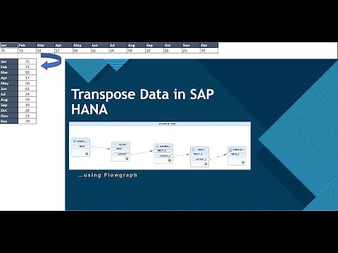 Transpose data using Flowgraphs in SAP HANA