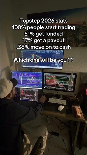 Top step stats for 2026 #daytrading #mindset #business