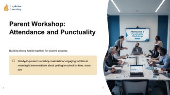 Parent Workshop Deck: Attendance and Punctuality (Ready-to-Present) (Google
