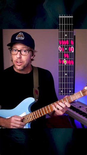 From Boring Scales to Sweet Music 😎 #guitarlessons #guitartricks #reelsviral | Guitar•Friend•Tim