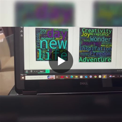 #dataanalyst #python #wordcloud #powerbi #dataanalysisjourney | Onyinyechukwu O.