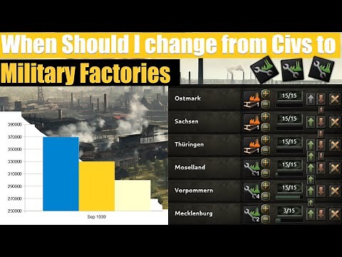 HOI4 Guide - When should I build Military Factories