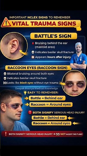 Battle’s Sign vs Raccoon Sign