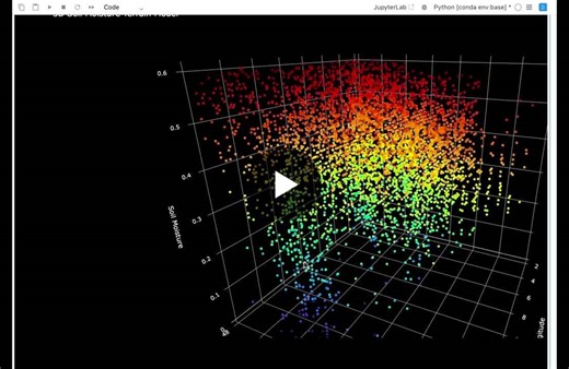 #earthobservation #geospatialai #remotesensing #machinelearning #environmentalmonitoring #spatialdatascience #climatedata #dlr #geospatialanalytics #environmentalai | Pratik Rughe