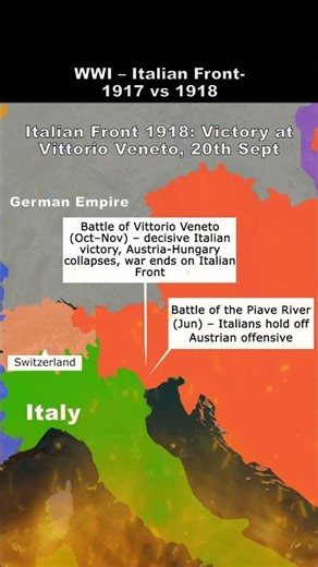WWI – Italian Front 1917 1918 1