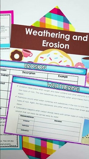 Weathering & Erosion Lesson Engaging Science Activity for Students #earthscience #sciencelesson