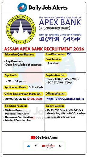 Assam Apex Bank Recruitment 2026 | New Vacancy 2026 | Daily Job Alerts #shorts