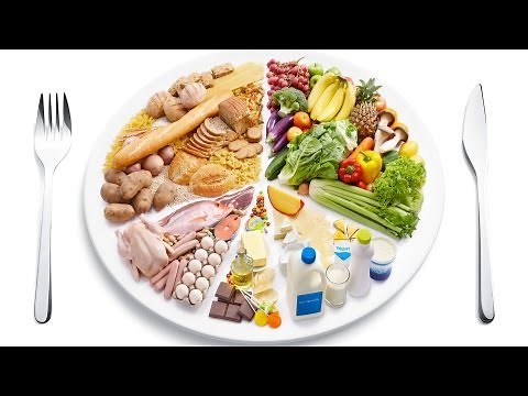 How to Understand MyPlate | Superfoods Guide