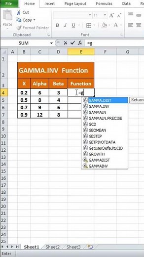 GAMMA.INV Function in Excel | Calculate Inverse Gamma Distribution #ytshorts
