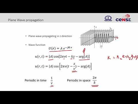 Lec 02 Wave optics review