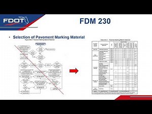 FDOT 2023 FDM 230 - Signing & Pavement Marking