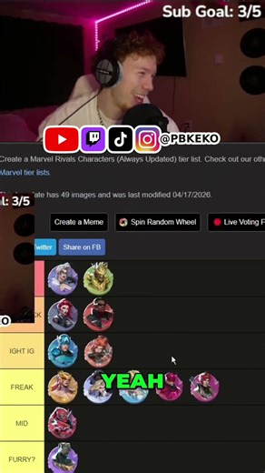 Ranking Gambit In A Marvel Rivals Tier List #marvelrivals