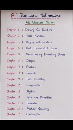 #6th standard mathematics all chapters.