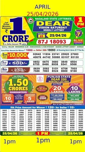 25/04/2026 1pm Nagaland State Dear Lottery Result | Live Dear Morning, Day & Night Result #Shorts