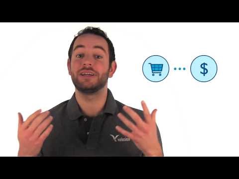 How Online Credit Card Processing Works | Two Minute Tuesdays