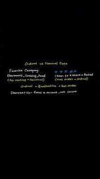 D467 OA – Decoding the Most Confusing Terms