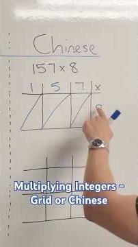 Grid or Chinese method for multiplying? #multiply #grid #chinese #integers