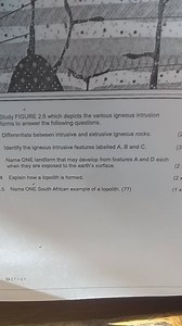 Study FIGURE 2.6 which depicts the various igneous intrusion fo... | Filo