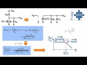Lec 9 Frequency Response of MOS Amplifier circuits