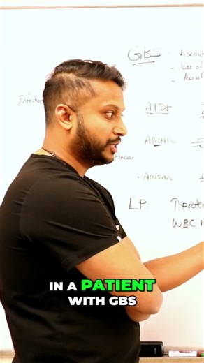 Meninges: The Brain's Protector and Blood-Brain Barrier #shorts