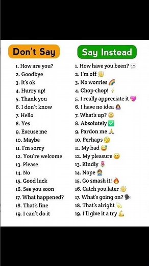 _“Don’t Say This! | Better English Phrases for Everyday Conversations”_❤️‍🩹 #english #shorts