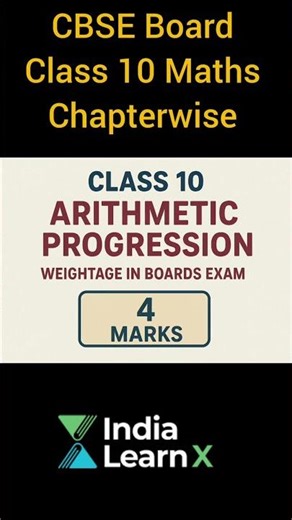 CBSE Class 10 Maths Chapter-wise Weightage 2025-26 | Exam Blueprint
