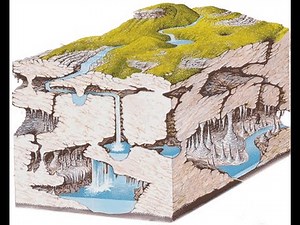 Verwering - gesteente verandert