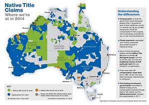 Contemporary Aboriginal spirituality