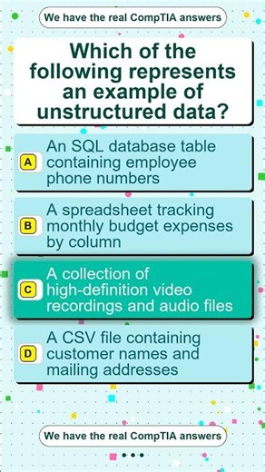 CompTIA Tech+ Practice Test: Test Your Knowledge Before Exam Day! #comptia