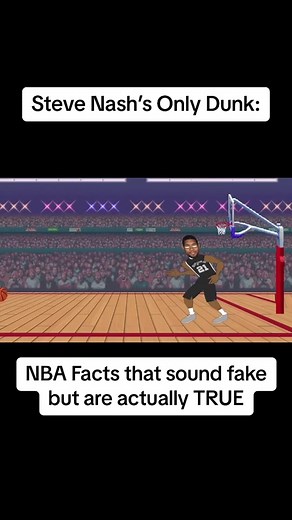 NBA Facts that sound fake, but are actually True! From Steve Nash’s only Dunk attempt to LeBron’s Dunk Total! #reboundrewind #animationrewind #nba #nba2k #lakers #nbafinals #basketball #lebron #stevenash #nba2kcover