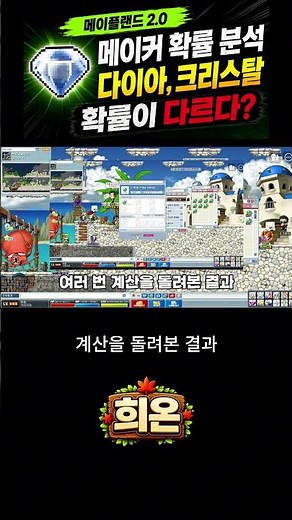 메이플랜드 2.0 메이커 확률 분석 #메랜 #메이플랜드 #메이커
