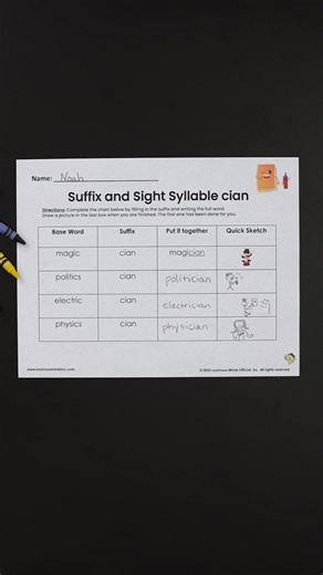 Mastering Multisyllabic Words for Reading Success