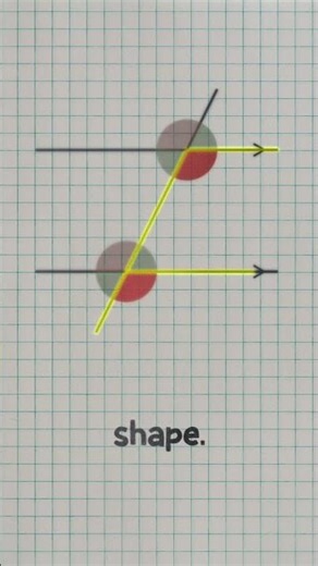 [METHOD - GCSE/A-Levels] - Simple way to remember angle relationships in parallel lines