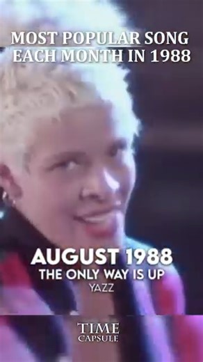2.2M views · 55K reactions | Most Popular Songs Each Month in 1988 | Amazing Time Capsule | Facebook