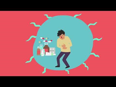 Understand Goal 3: Good Health and Well-Being (Primary)