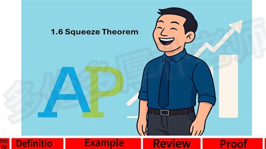 AP Calculus - 1.6 Squeeze Theorem
