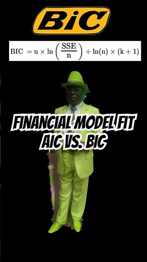 AIC vs. BIC #cfa #cfalevel2 #finance #economics #business #statistics #AIC #BIC #Regression