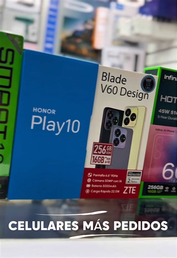 Las Mejores Aplicaciones de Financiamiento en Hypertech