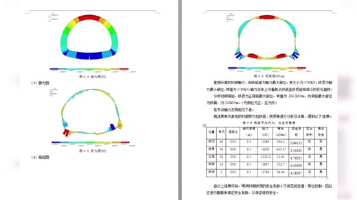 各类岩土科研，地铁，基坑，书，边坡滑坡治理设计计算书，ansys Flac sap cad，配筋裂缝内力计算有限元计算，复杂岩土科研建模，数值模拟有限元分析仿真