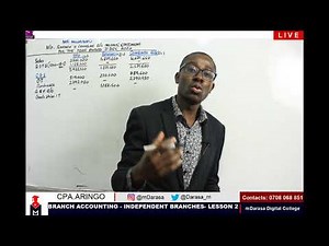 BRANCH ACCOUNTING - INDEPENDENT BRANCHES