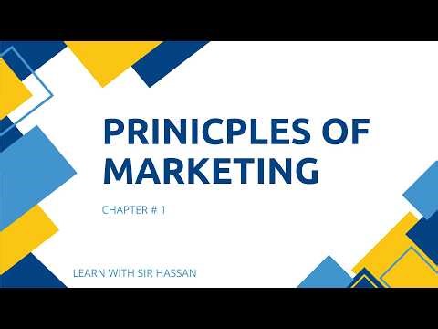 What is Marketing? Concepts & Philosophies Explained (Principles of Marketing Chapter 1)