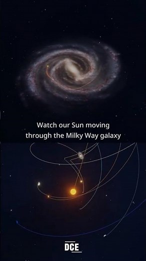 🌌 “Visual Representation of Sun’s Orbit Through Milky Way Galaxy”#space #planet #earth