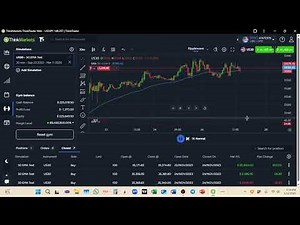 How to Backtest for Free using ThinkMarkets ThinkTrader Trading Gym
