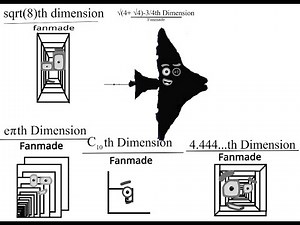 dimensions band 5a or 4d but they are mixed