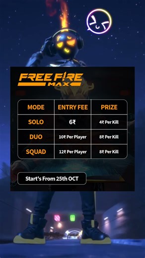 paid tournament#freefire#garenafreefire#freefireindia#freefirebattleground#viral#gaming#gamer