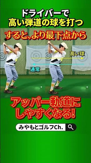 簡単に出来る！高弾道のドライバーショットの打ち方 #Shorts